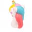 Jumbo Cute Unicorn Kawaii Cream Scented Squishies Squishy Slow Rising Squeeze Toys 